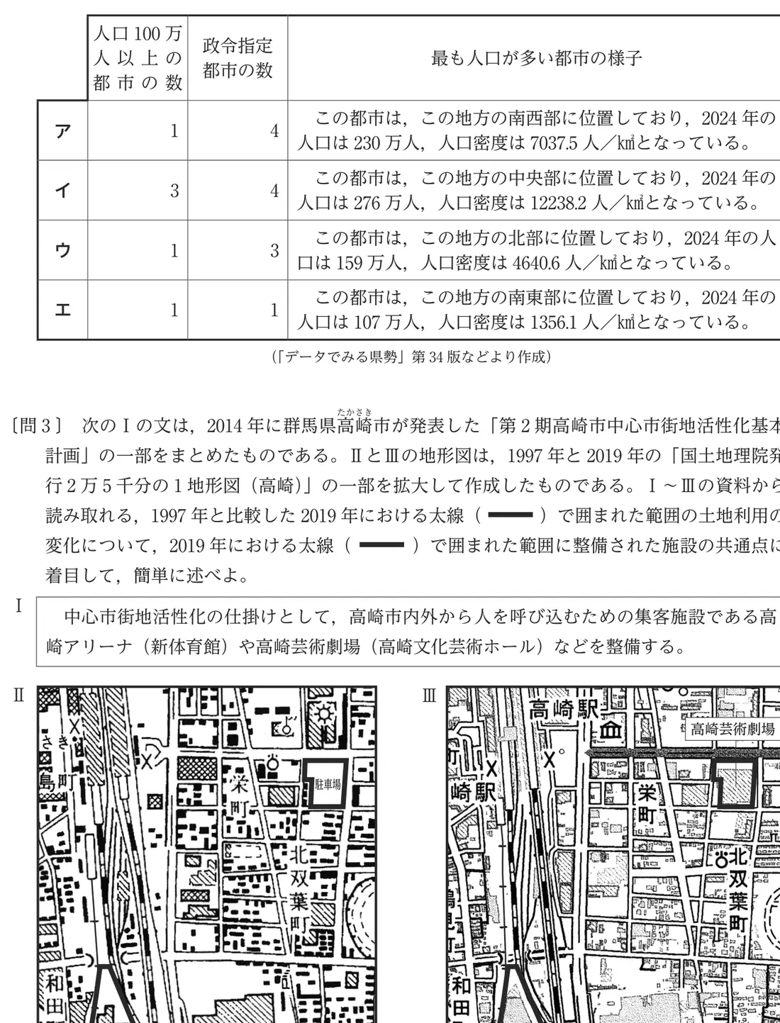群馬県高崎市の1996年と2023年の地形図。工場跡と駐車場跡の変化が読み取れる